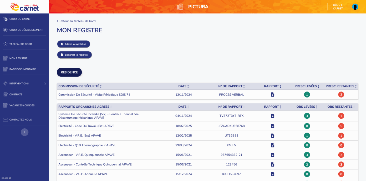 Securite Dashboard Ecarnet v3