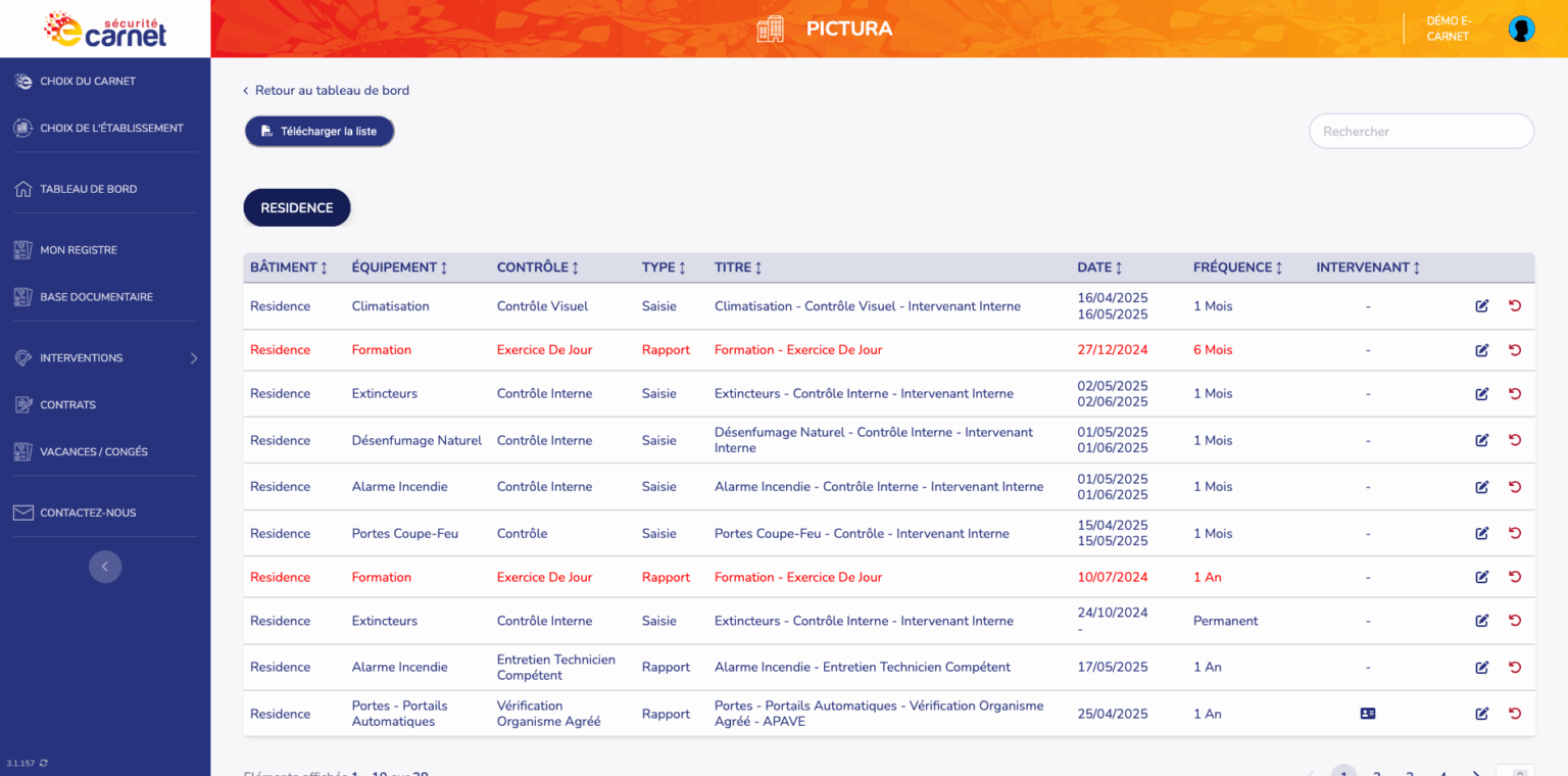 Securite Dashboard Ecarnet v4