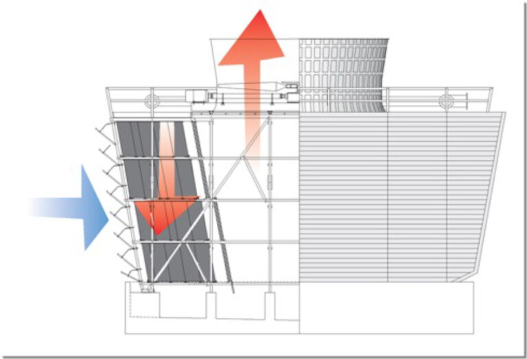service5 visuels1